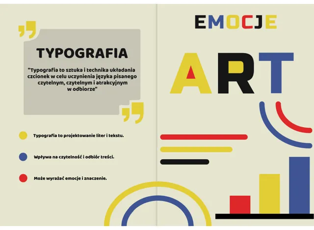 Typografia — wnętrze publikacji